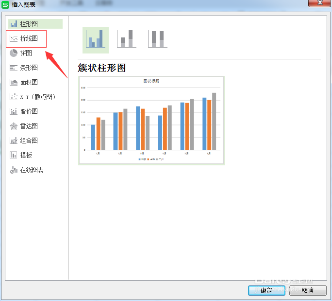 C#,線形圖