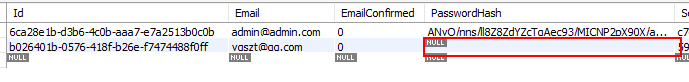 ASP.NET,Identity,身份驗證
