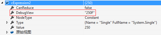 C#,表達式樹