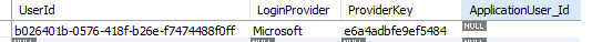 ASP.NET,Identity,身份驗證