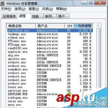 win7,cf,穿越火線