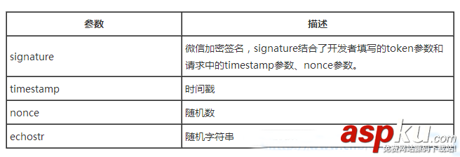 微信開發者模式,啟用開發者模式