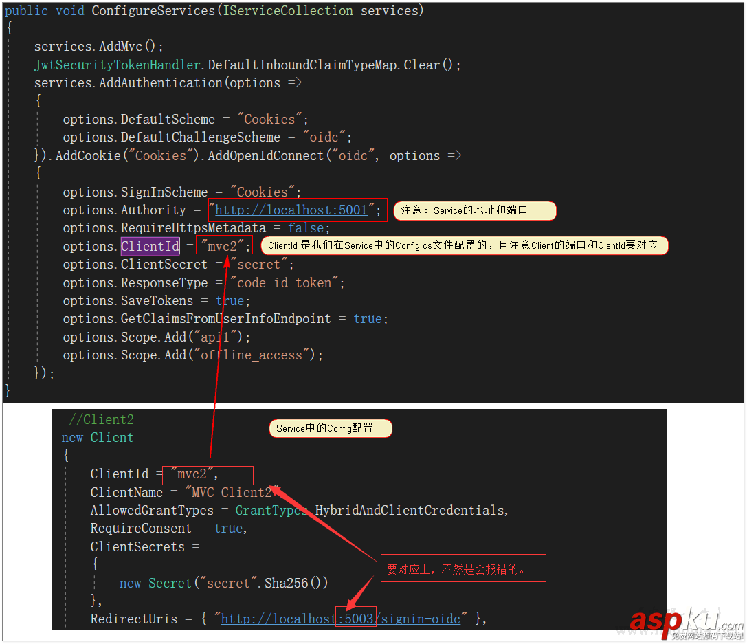 c#,單點登錄
