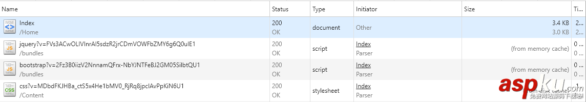 Asp.Net,MVC,Bundle捆綁