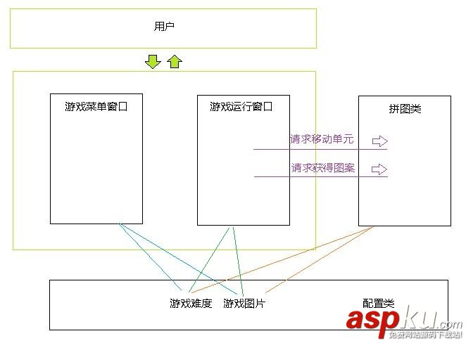 C#,拼圖,游戲