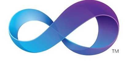 C#使用代理IP使用方法 電腦高手網