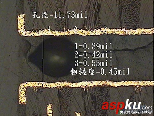 游戲內存如何煉成的 廠商工程師手記曝光