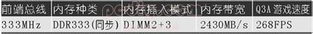 如何組建雙通道內存主板雙通道內存技術