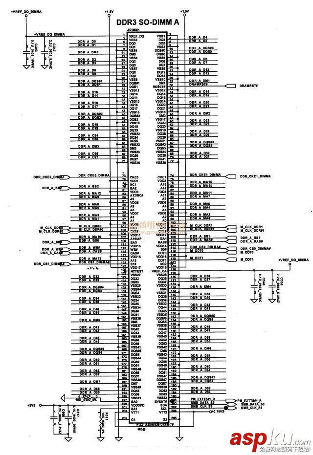 電腦內存插反了會怎么樣,內存防呆設計