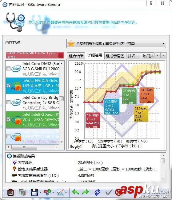 影馳,DDR4,內存條