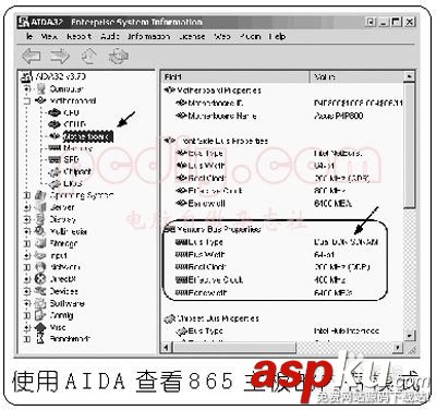 如何組建雙通道內存主板雙通道內存技術