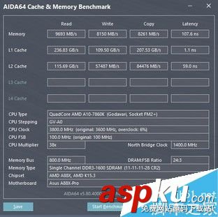 4GB,內存
