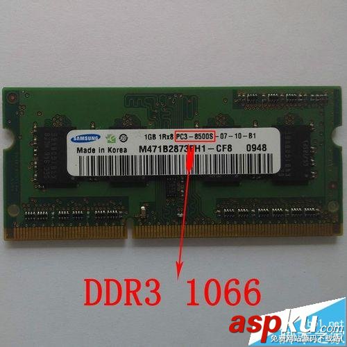 DDR1,DDR2,DDR3,內存條