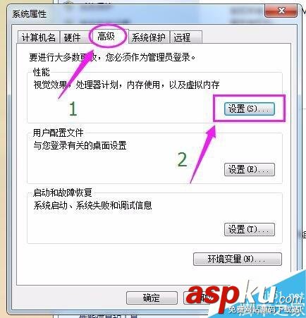 內存,虛擬內存