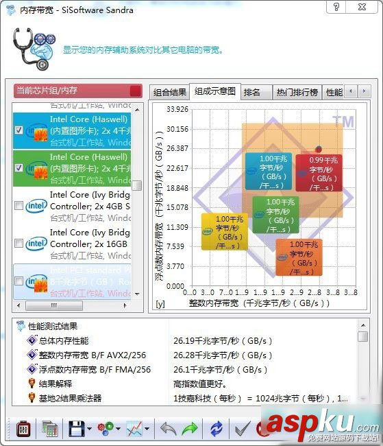 影馳,DDR4,內存條