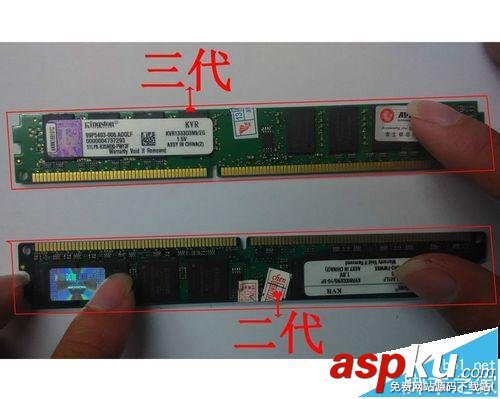 DDR1,DDR2,DDR3,內存條