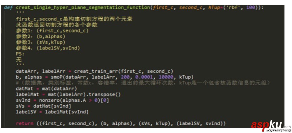 Python網站驗證碼識別