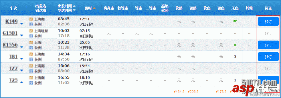用Python搶過年的火車票附源碼