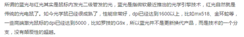 鼠標