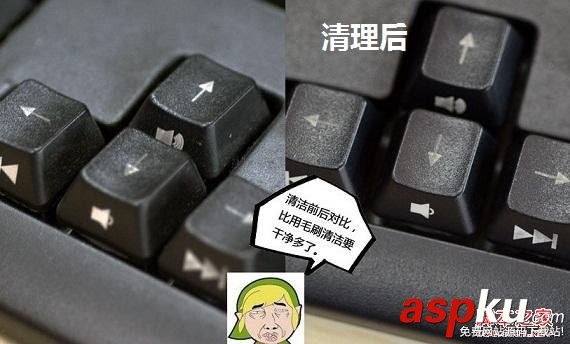 鍵盤,清理