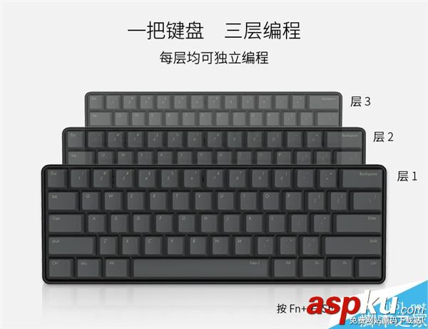 程序員,機械鍵盤,編程