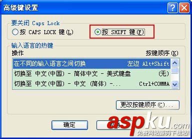 鍵盤,CapsLock