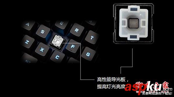 機械鍵盤推薦,羅技G413怎么樣
