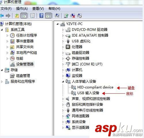 不識別,USB鍵盤