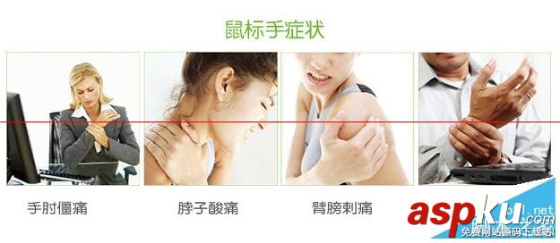 人體工程學,鼠標,鍵盤