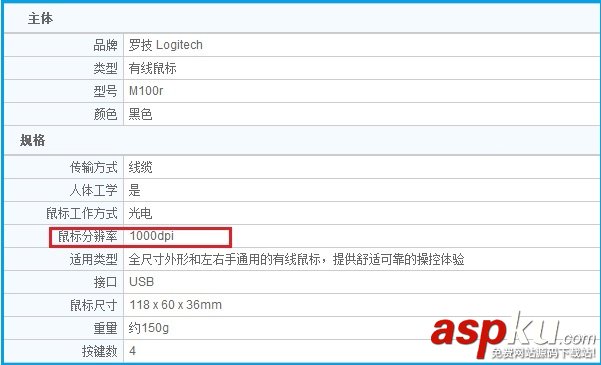 鼠標,DPI,光學分辨率