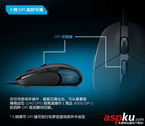 羅技,G303,鼠標