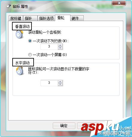 鼠標,齒格