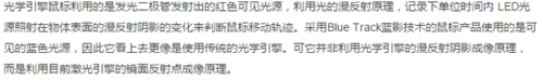鼠標