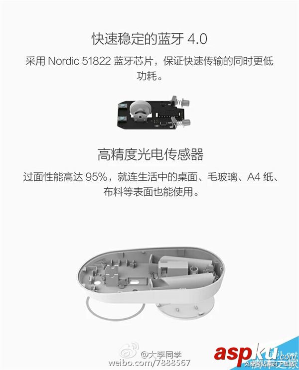 小米,鼠標,外殼