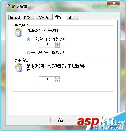 鼠標,齒格