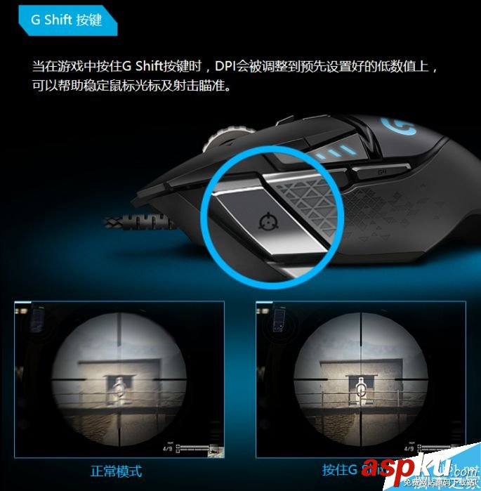 電腦,鼠標