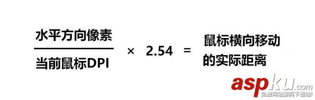 電腦,鼠標
