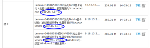 聯想fn鍵設置,聯想g480快捷鍵驅動