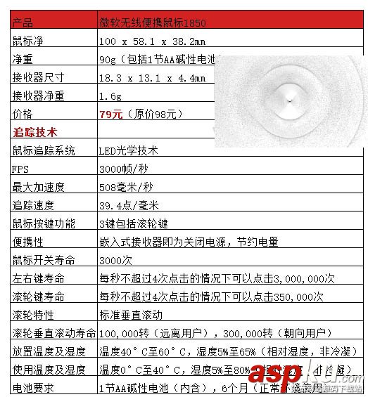 微軟無線便攜鼠標1850,微軟1850鼠標,微軟無線鼠標1850