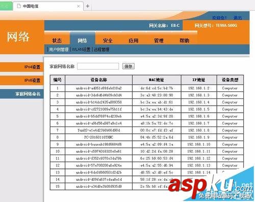 電信光纖貓,無線網