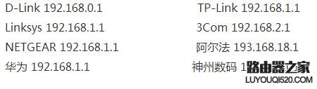 路由器設置網址是多少 各品牌無線路由器網址大全