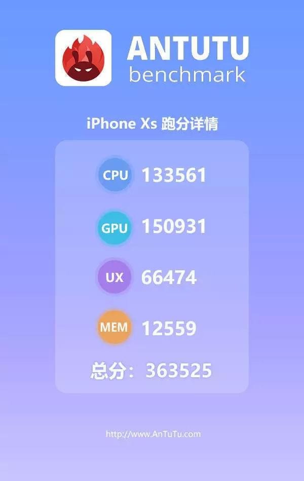 蘋果a12和驍龍845哪個好 蘋果a12和驍龍845跑分對比