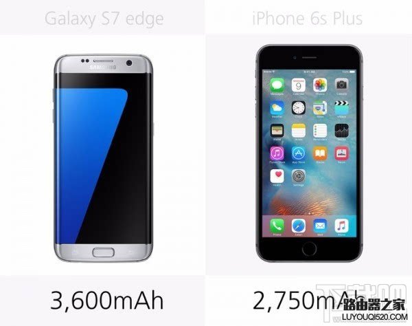 三星S7和蘋果iPhone6s哪個好，S7和iPhone6s規格參數外觀配置對比