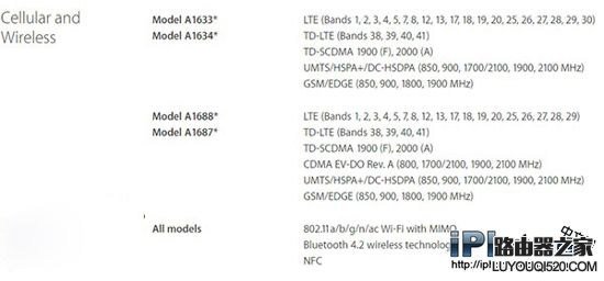 iPhone6s版本比較 各版本網絡支持一覽