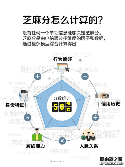 支付寶芝麻信用分怎么提升 芝麻信用分提升7招