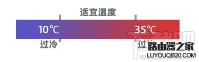 iphone6s手機充電時間要多久 iphone6s充電發熱怎么辦？