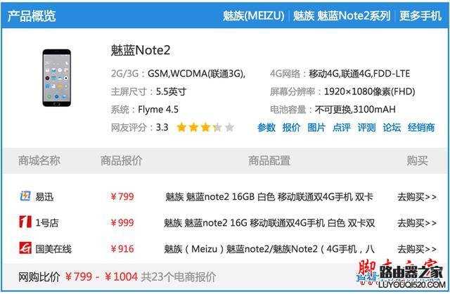 低價位也有高配置 千元級別別具特色手機推薦