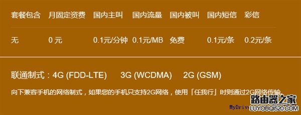 小米移動電話卡詳解！打電話、上網流量無敵