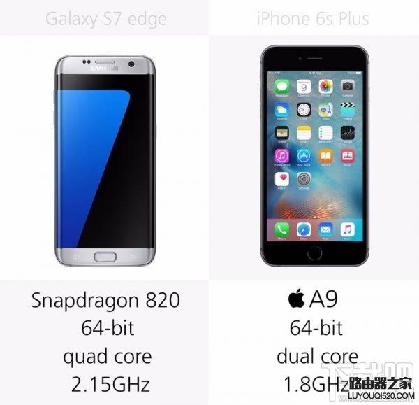 三星S7和蘋果iPhone6s哪個好，S7和iPhone6s規格參數外觀配置對比