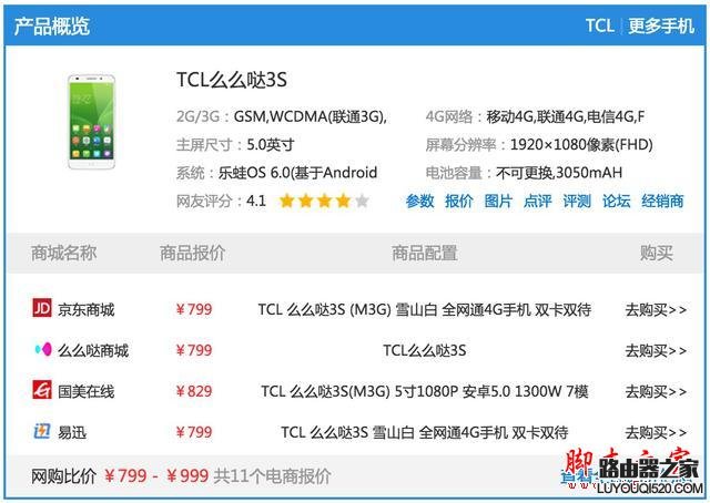 低價位也有高配置 千元級別別具特色手機推薦